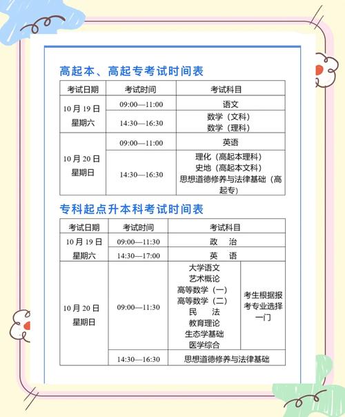 2020年成人高考考试时间