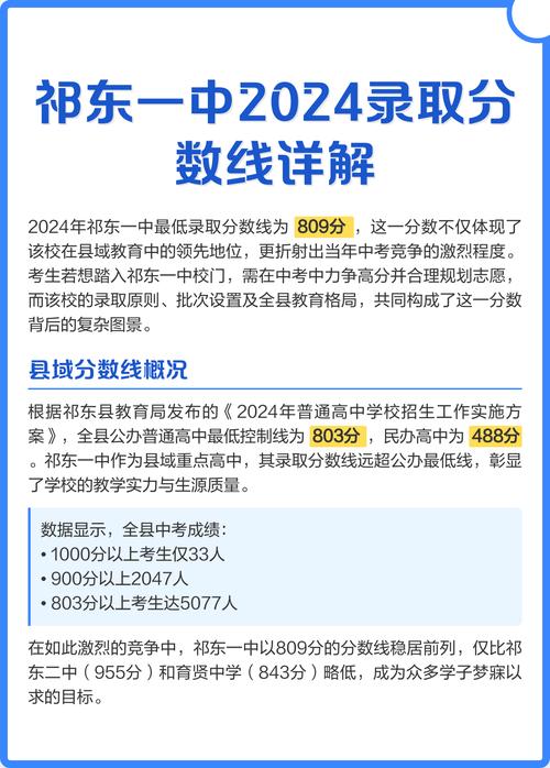 湖南祁东中考总分多少?
