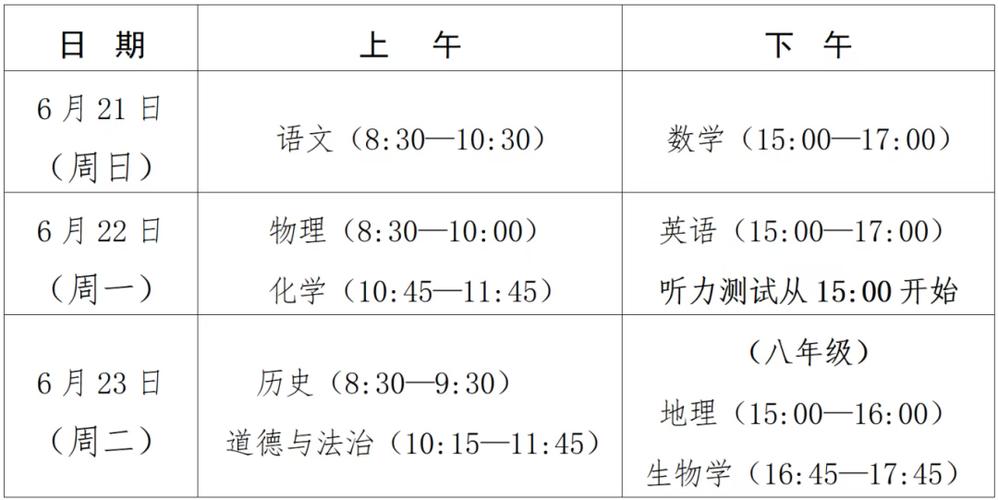 2022年福建厦门市中考科目及体育中考时间公布