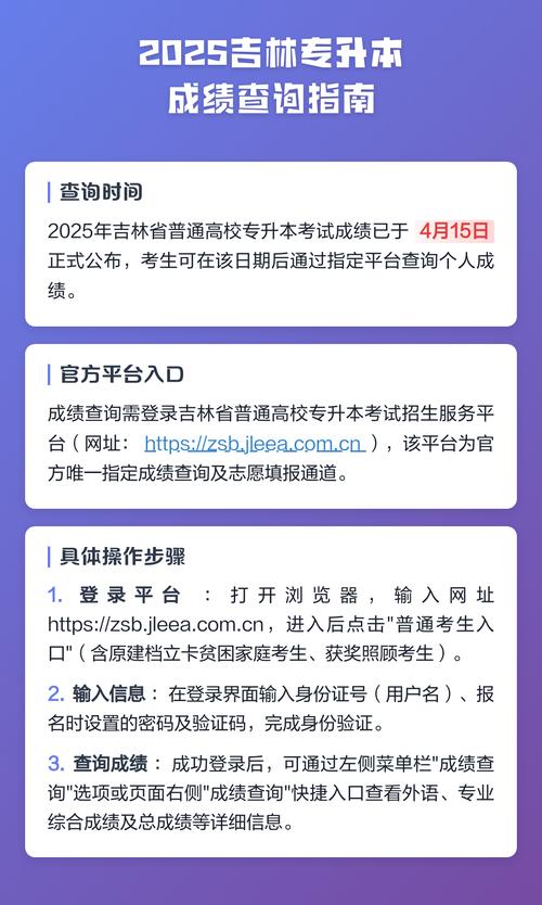 专升本入学考试成绩查询官方网站，2020年专升本成绩查询系统入口官方网站