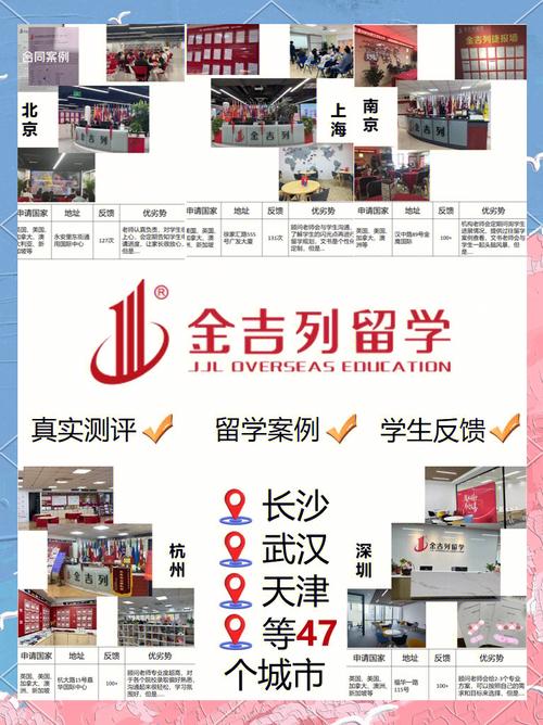 金吉列留学询问电话