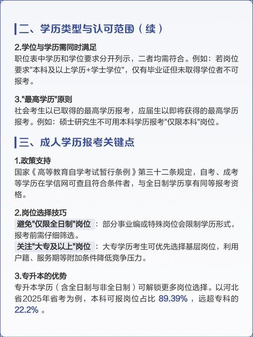 考公务员最低学历要求