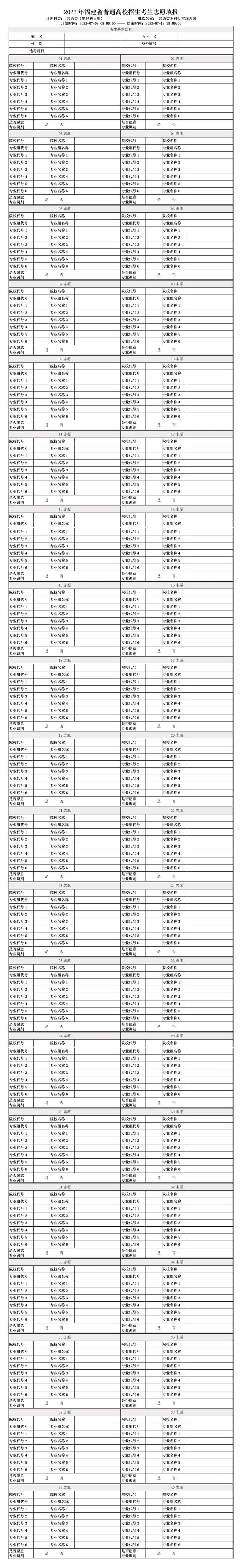 一所学校志愿上可以填几个专业吗?