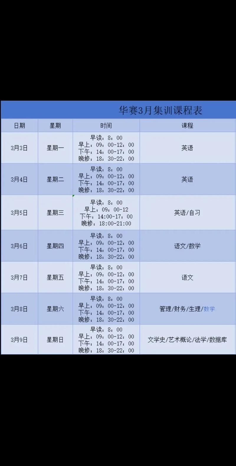 专升本培训机构要学多久，专升本培训机构大概多少钱？