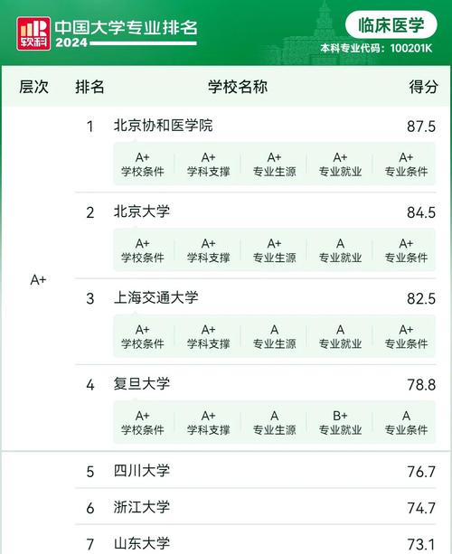 25年考研录取率是多少