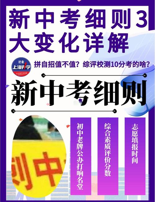 2021年中考新政策