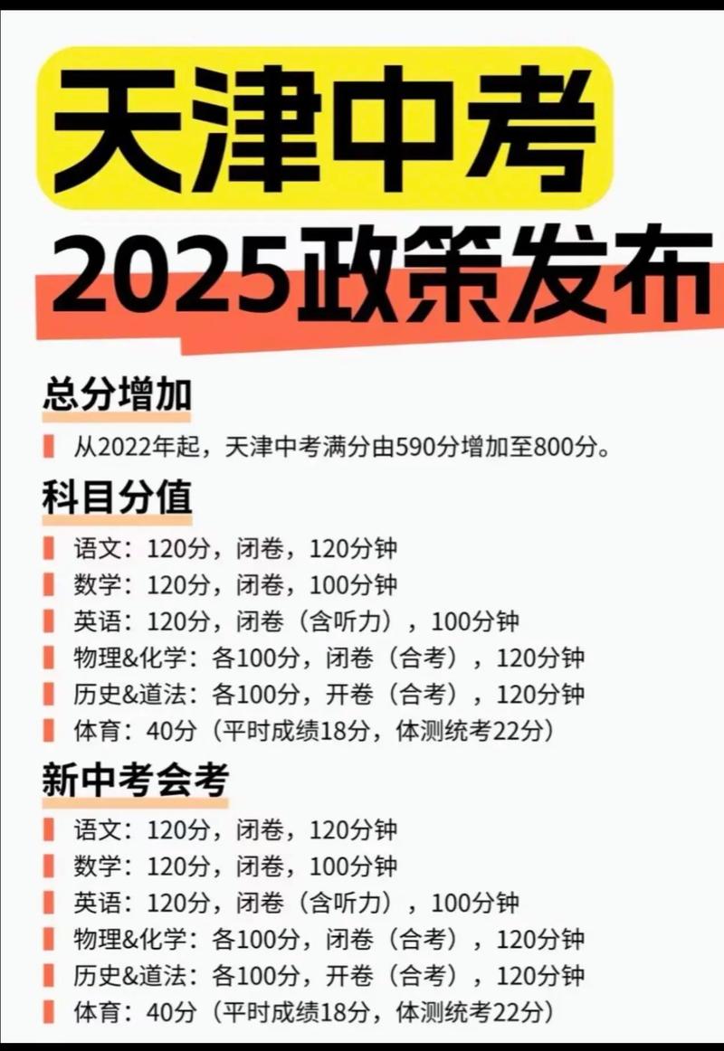 中考改革政策的主要内容是什么