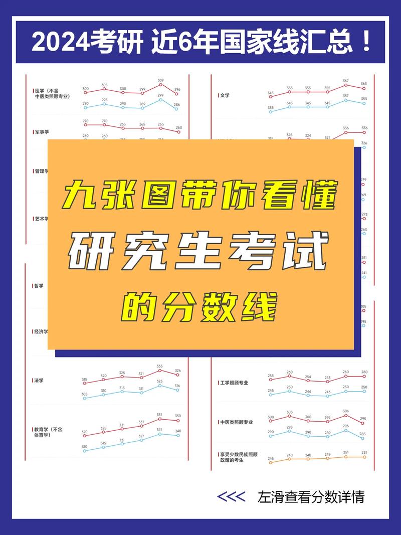20考研国家线预计下周公布,该研究院调剂分数线猛降15分!