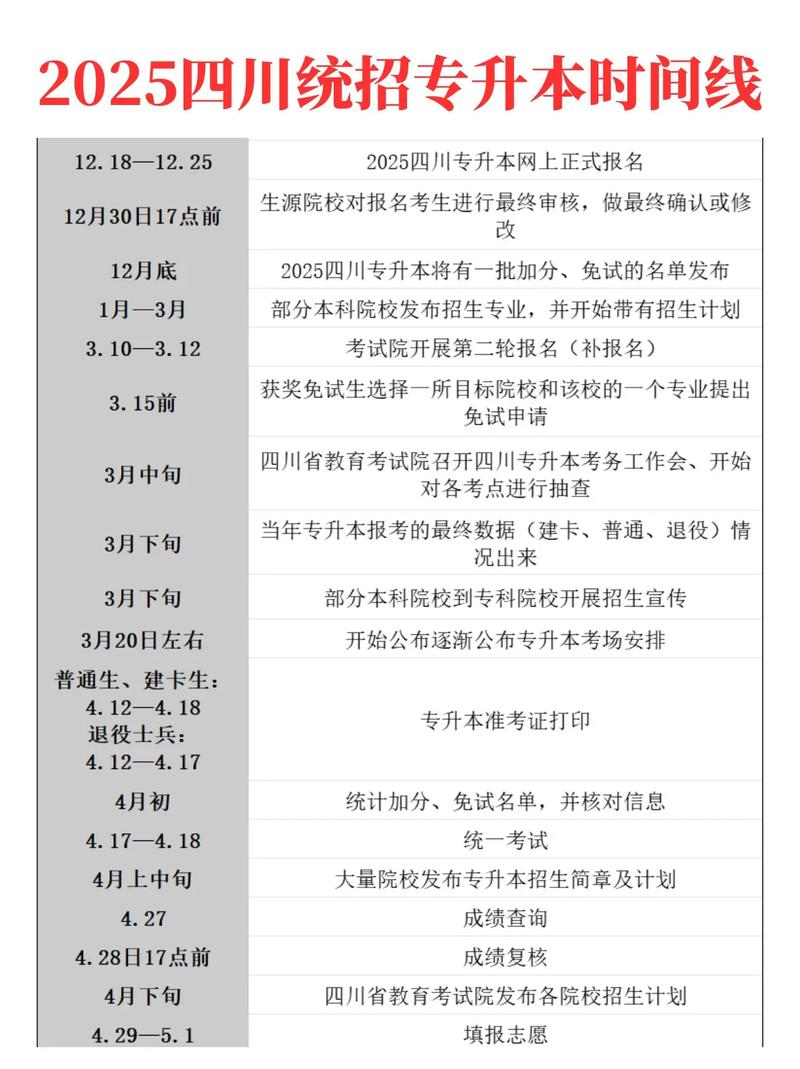 考试推迟了,又一省公布25专升本通知!
