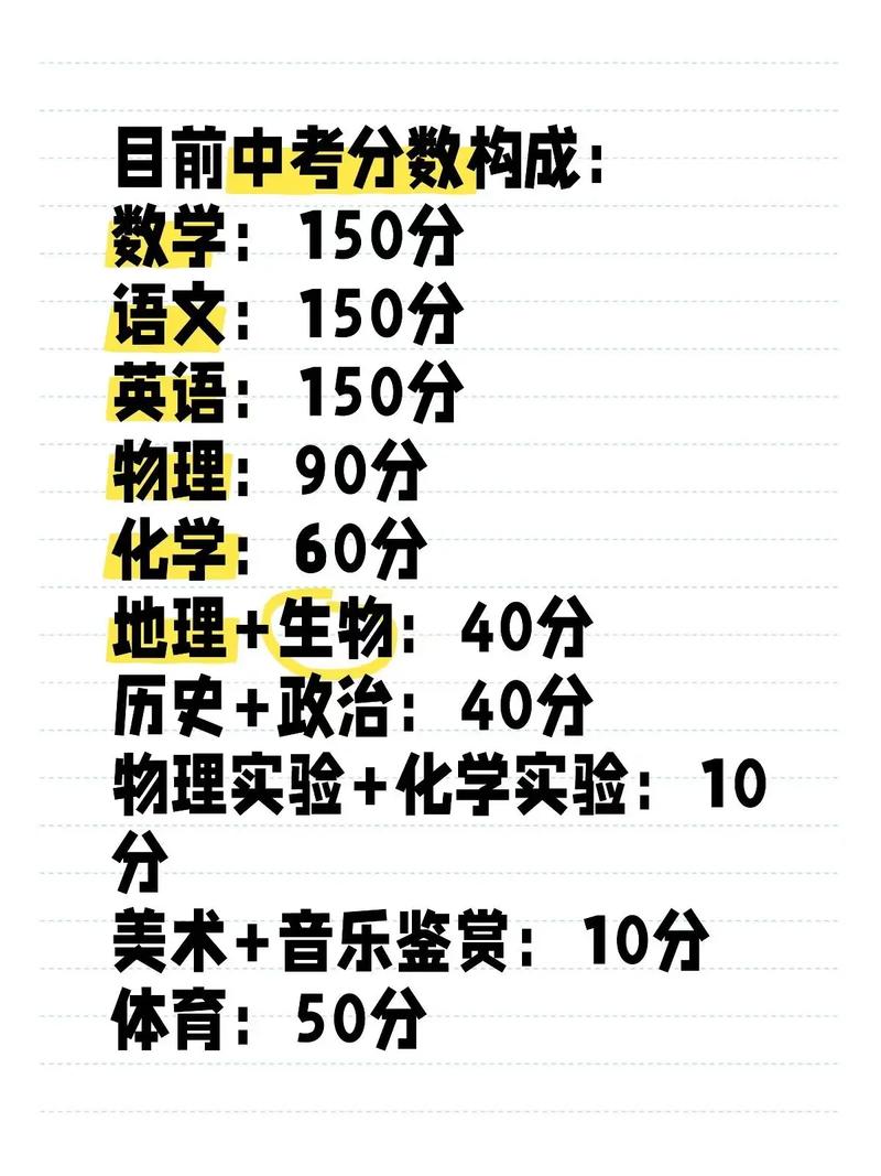 2023年贵州省中考几门科目?