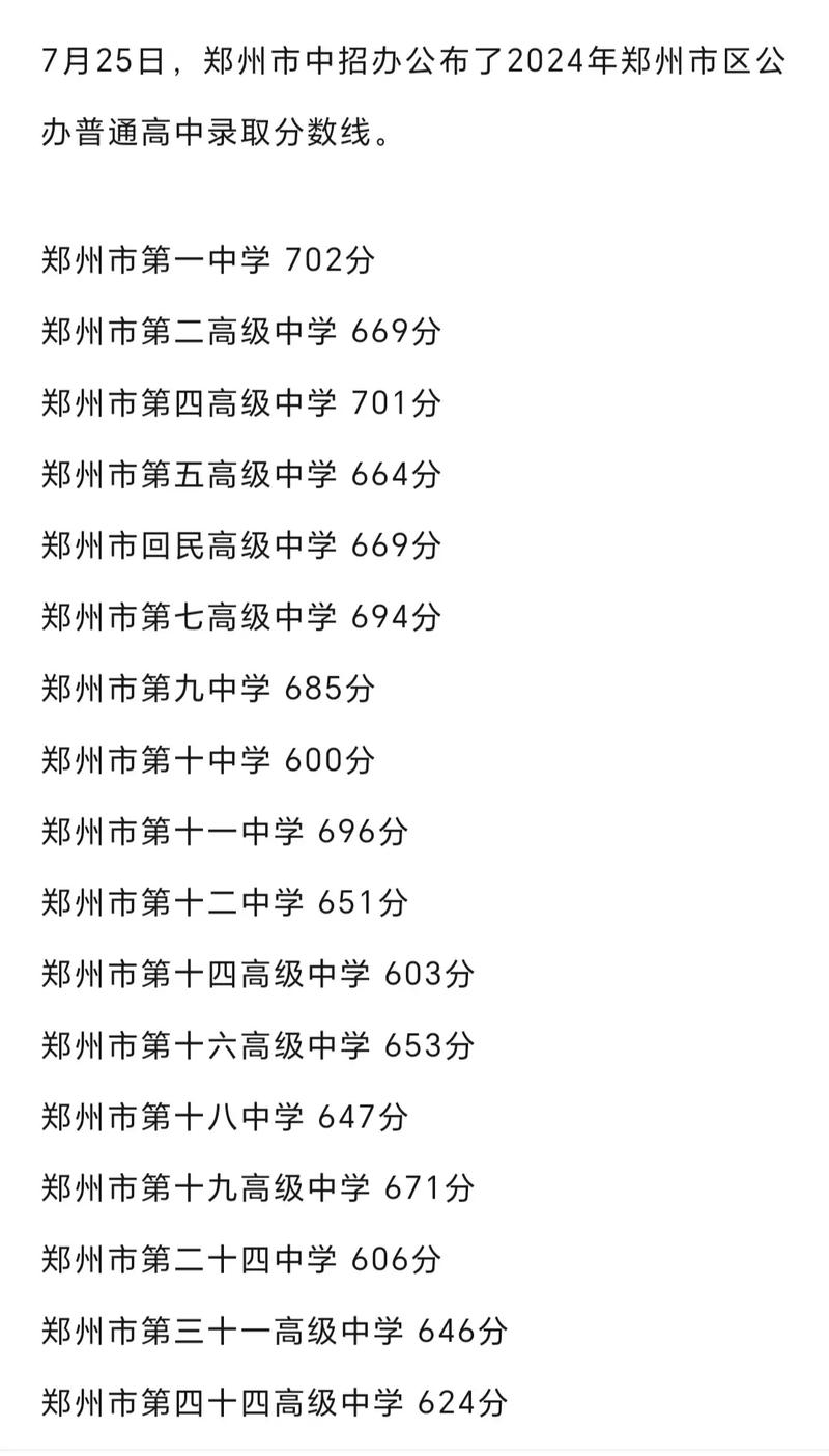 滕州一中中考分数线是多少?