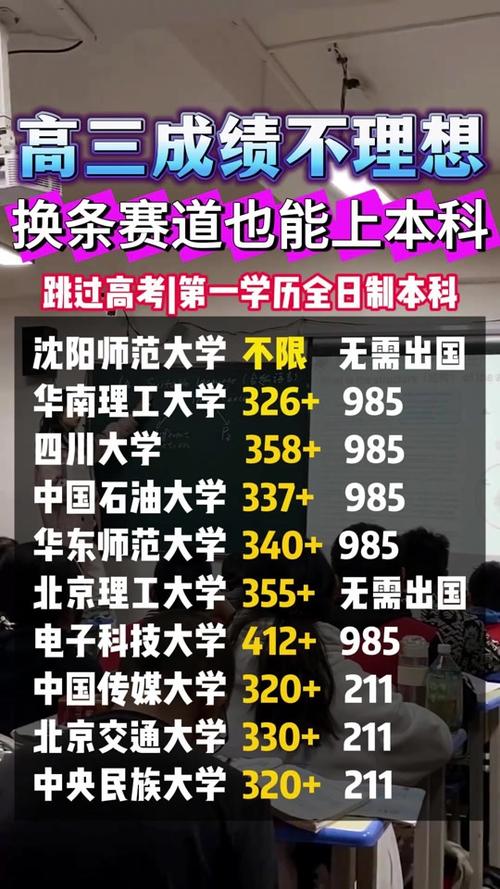 340分能上福大化学研究生吗