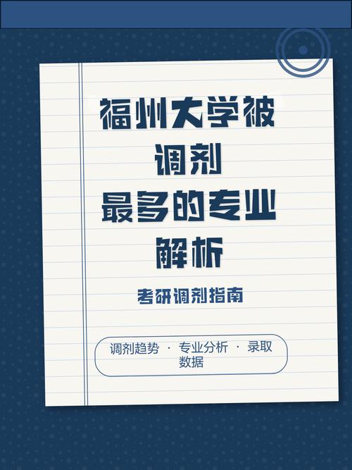 福州大学超全考研调剂分析,原来211调剂那么多,但要求很高!