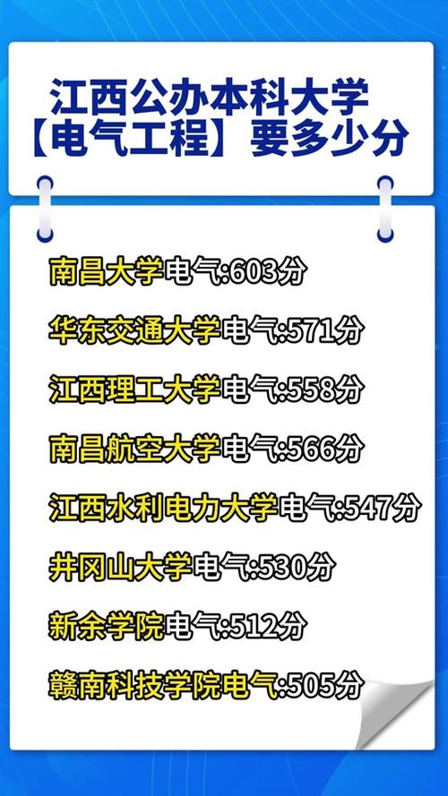 我是如何以第一名考上福大土木研究生的(仔细看,供大家借鉴)