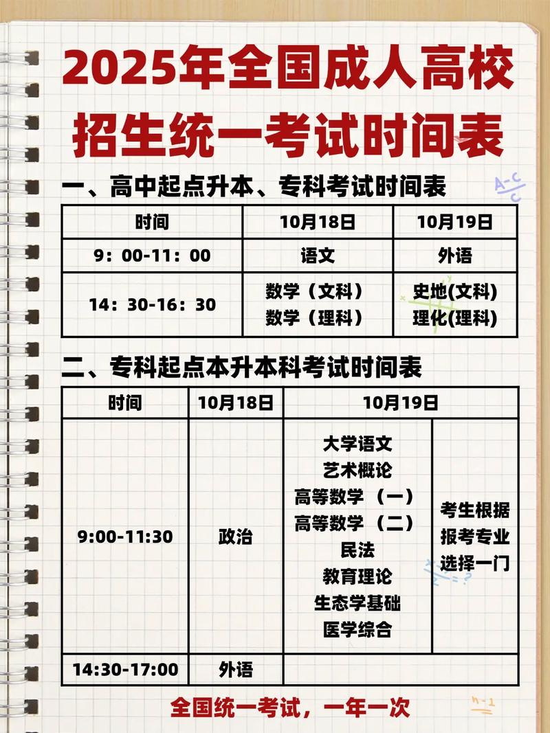 成人高考报名后多久考试