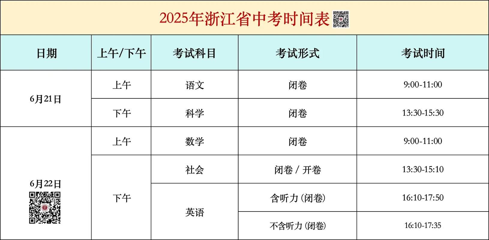 浙江2021年中考时间确定，2021年浙江各地中考时间