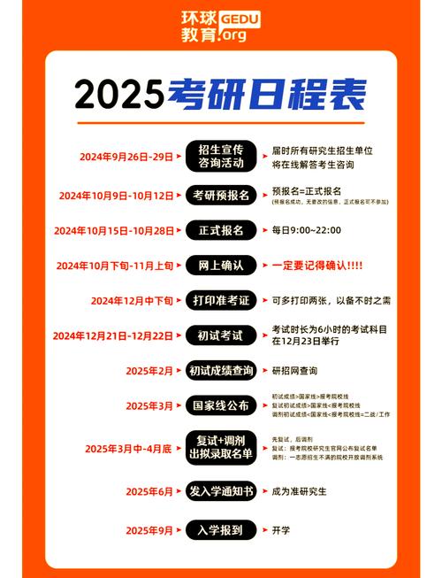 2025考研时间定了!又提前2天!