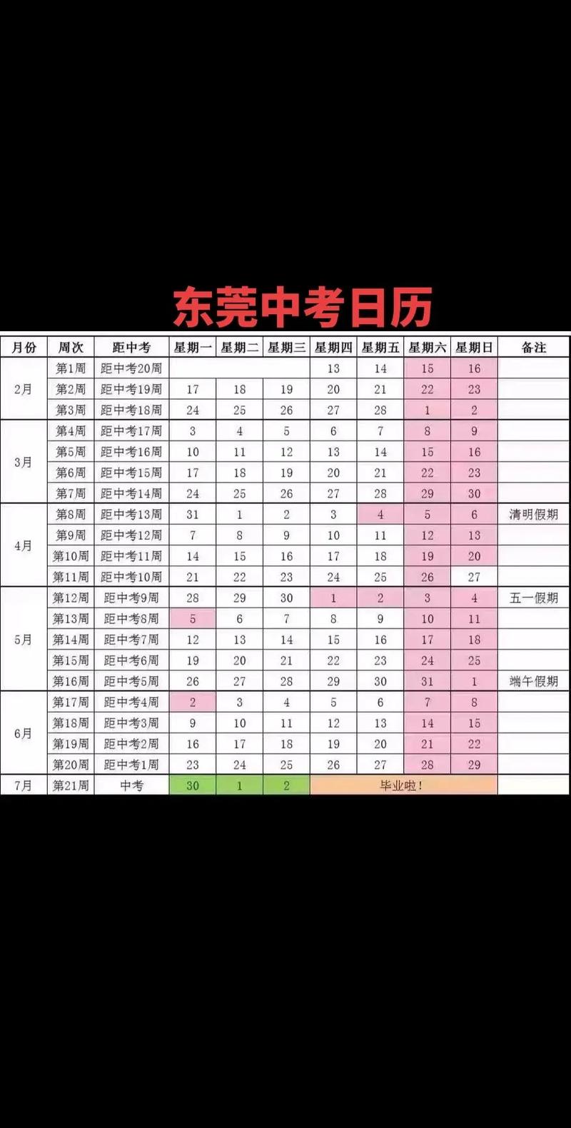 2023辽宁中考日期是几号