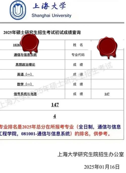 25考研丨初试成绩已出,管理类联考后续关键节点要注意!