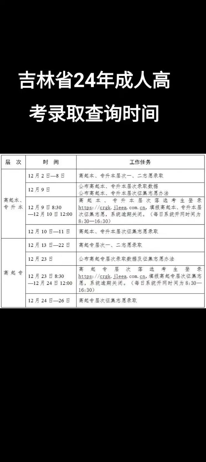 吉林省成人高考什么时候查成绩