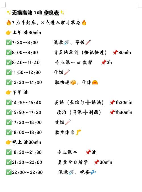 考研的重要时间节点!