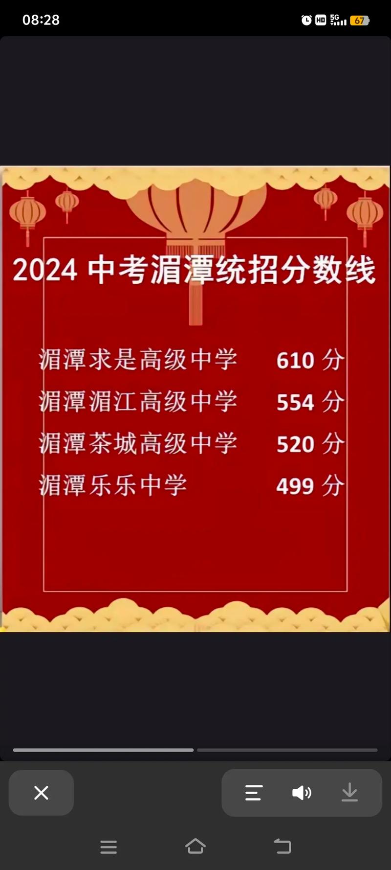 中考多少分可以上高中?