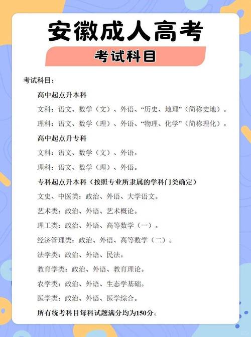 专升本可以在外省报培训班吗