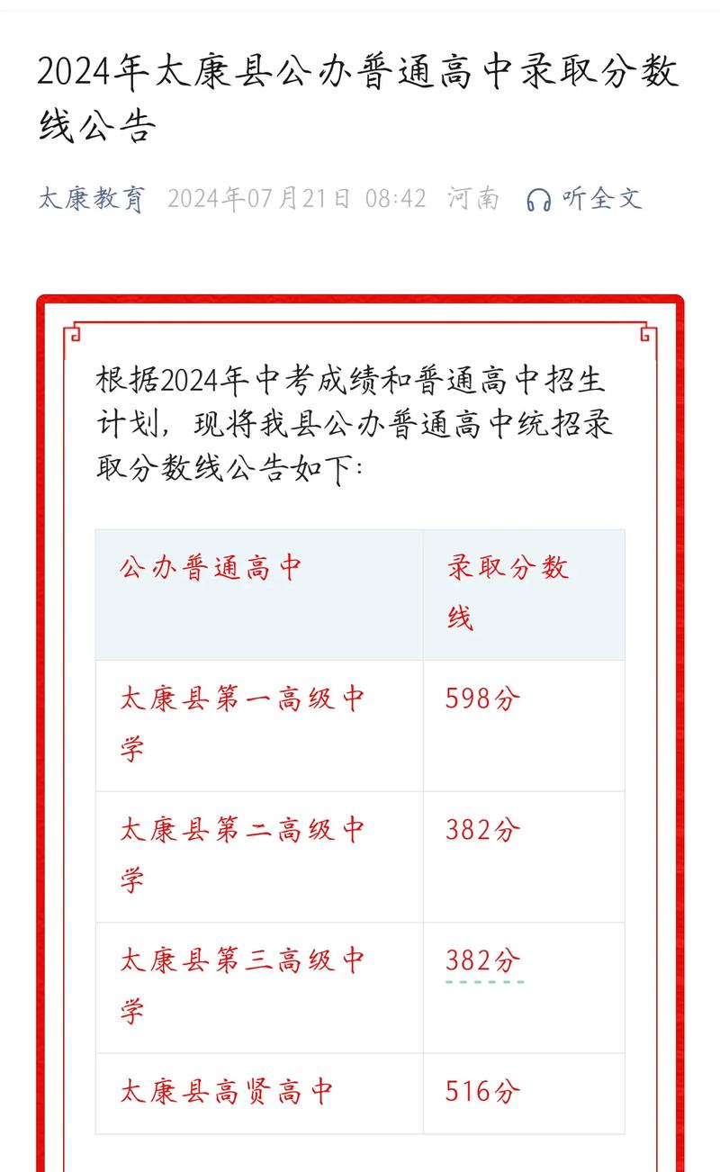 太康县,个高中录取分数线是多少