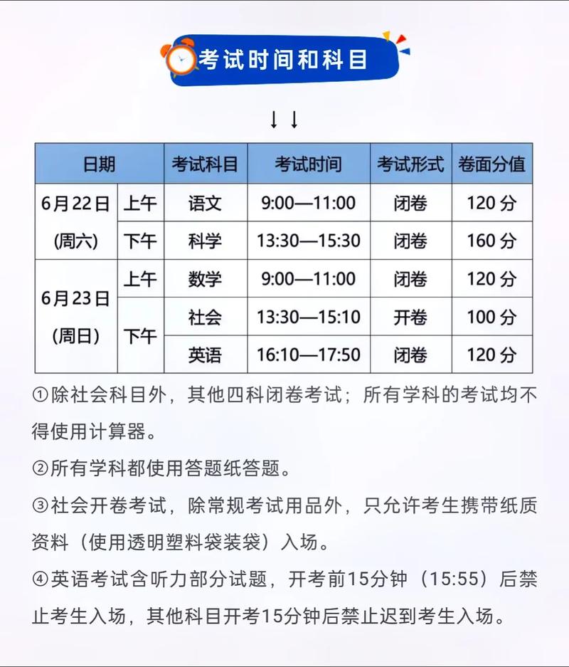 周口太康特岗笔试分数线