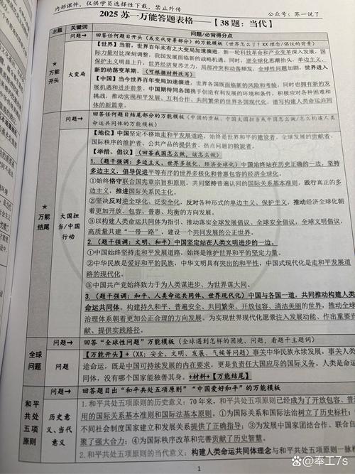 2025考研政治猴解剖单选，2025考研是几月几日