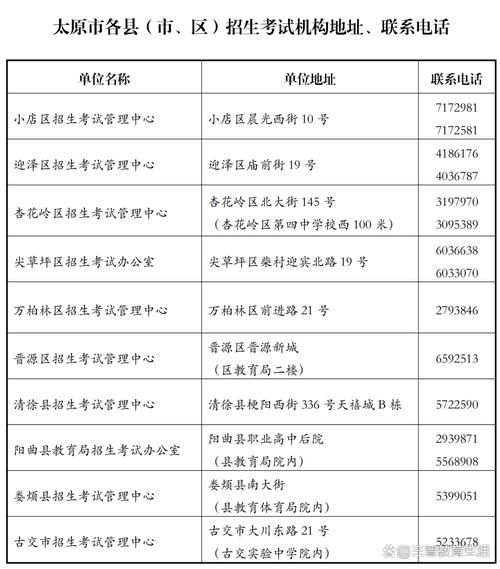 2024.6.22知晓今日-山西通报中考英语听力事故