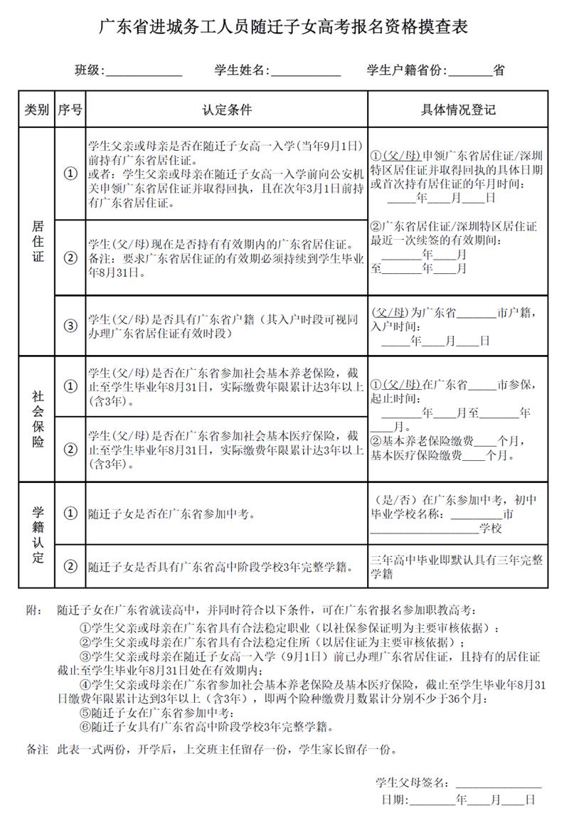 录取率仅15.16%!随迁子女要多少分才能读公办?