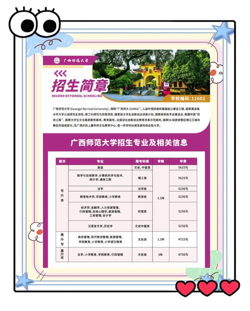 2022年广西退役士兵专升本报名通知