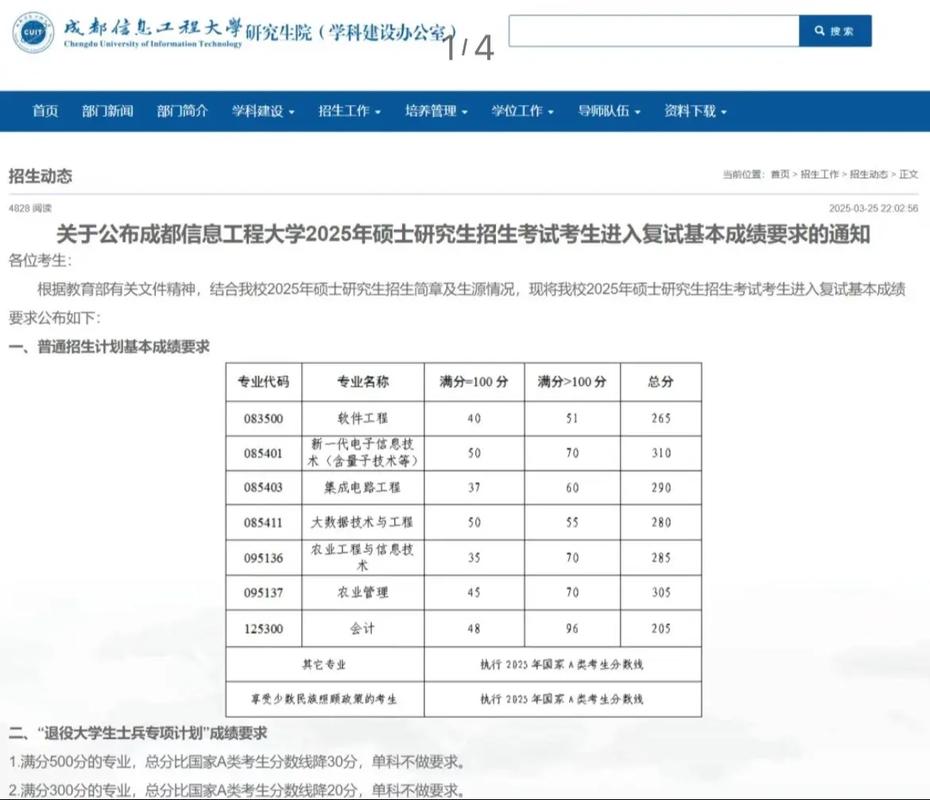 2025计算机考研录取情况知乎