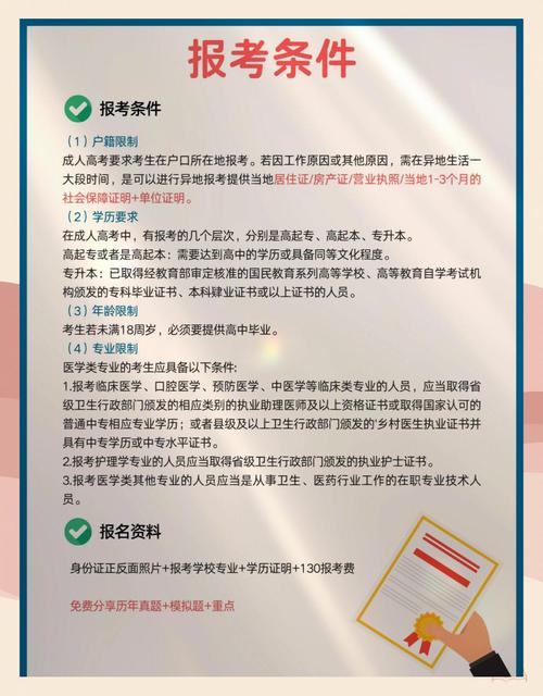2023贵州成人高考报名需要什么条件及要求
