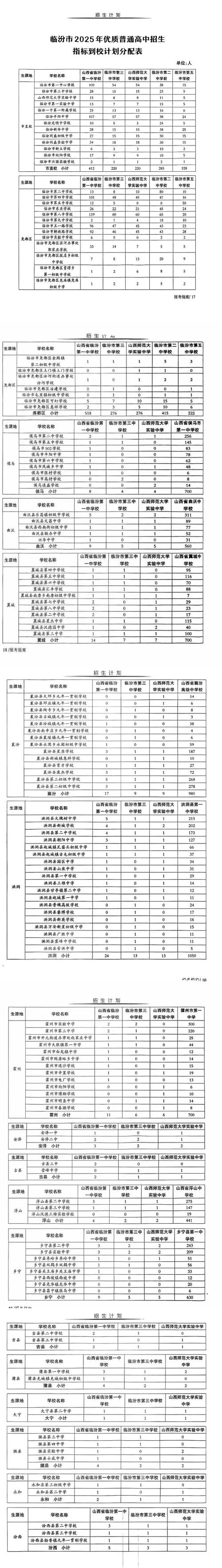 山西各科成绩达到多少分才能考上高中
