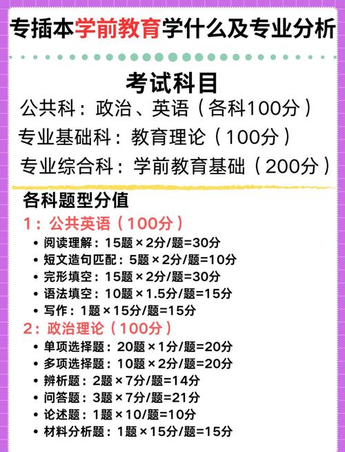 学前教育专业成考时间