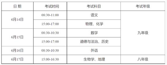 高考中考时间2025年几月几日考试
