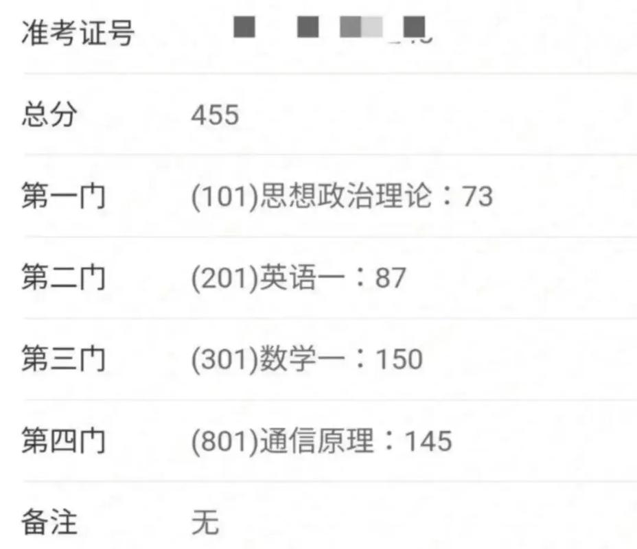 学前教育考研一般多少分就稳了