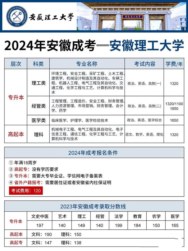 2026年专升本考试政策什么时候出?
