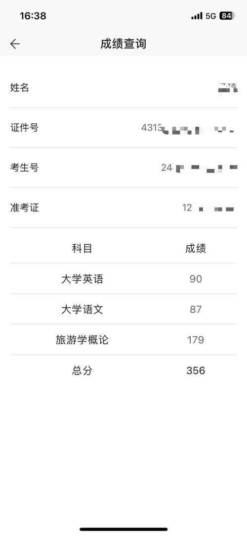 2024年湖南专升本考试成绩查询渠道已开通