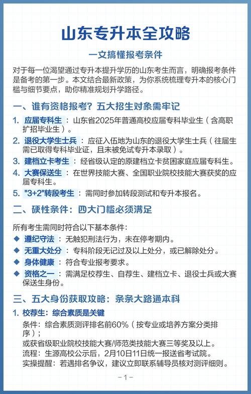 山东专升本报考条件及时间