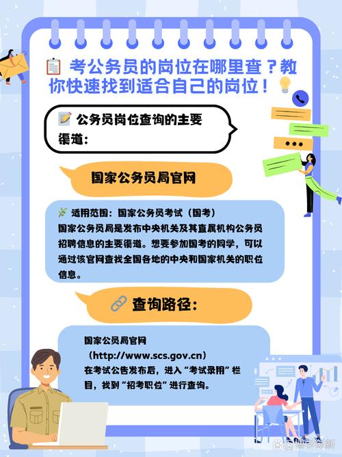 一般公务员考试的岗位在哪里查