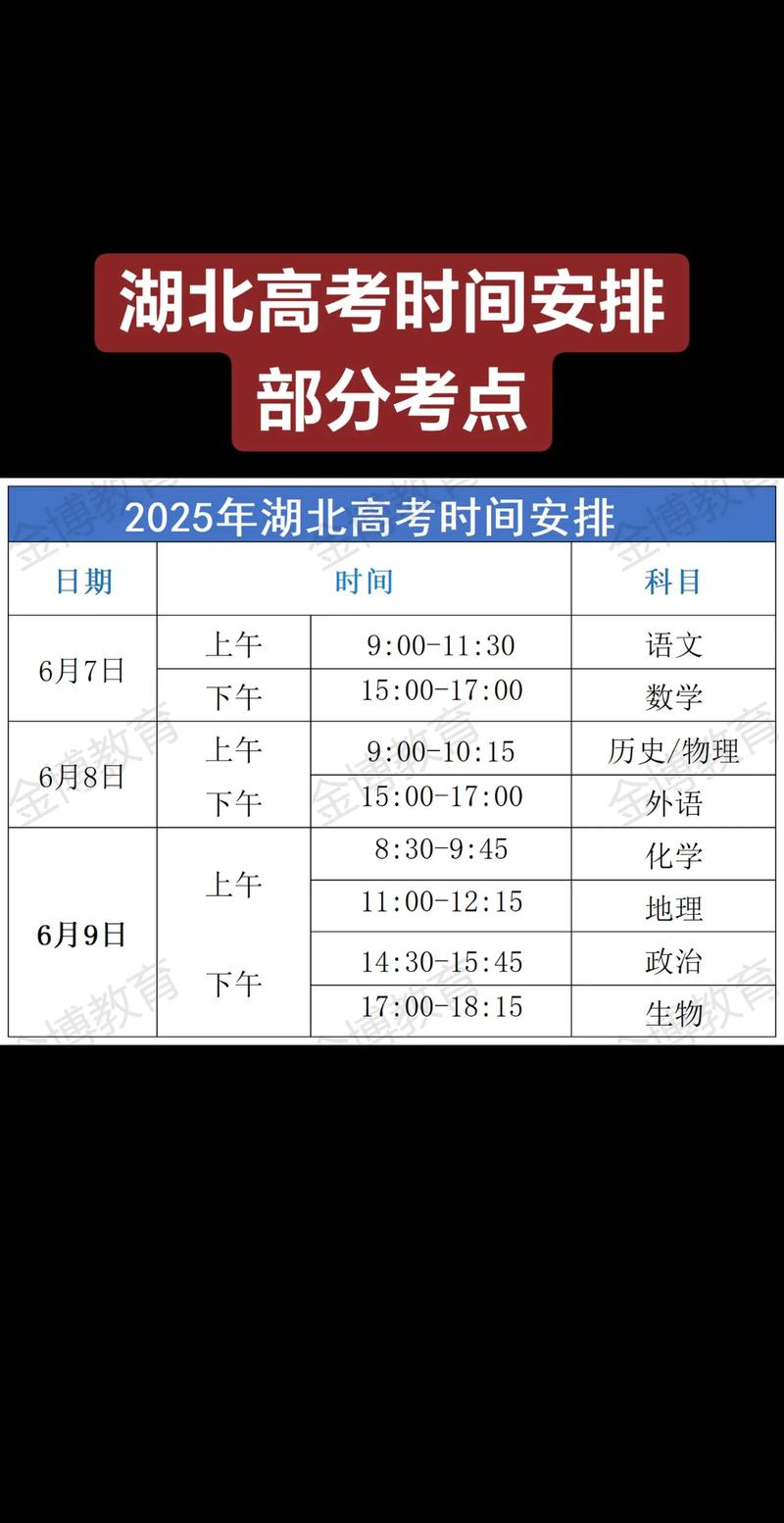2021年湖北成考考试时间已确定