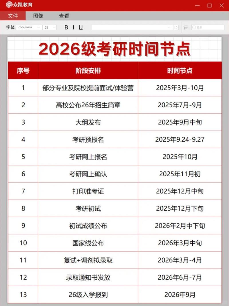 定了!教育部公布2026年考研时间,附体育5年国家线趋势图