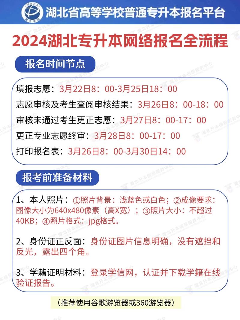 2022湖北成人高考报名时间是什么时候?