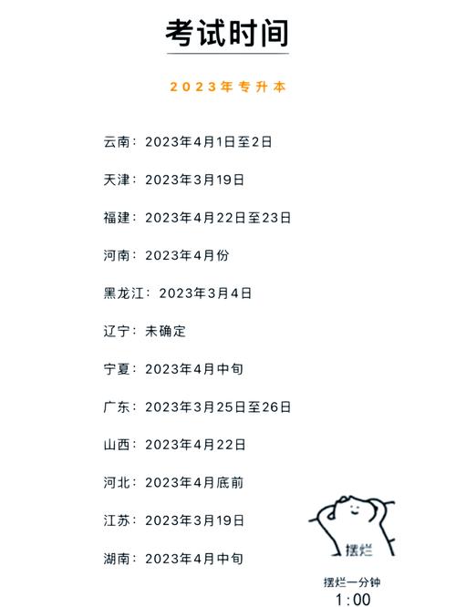 2022年湖北专升本补录通知!