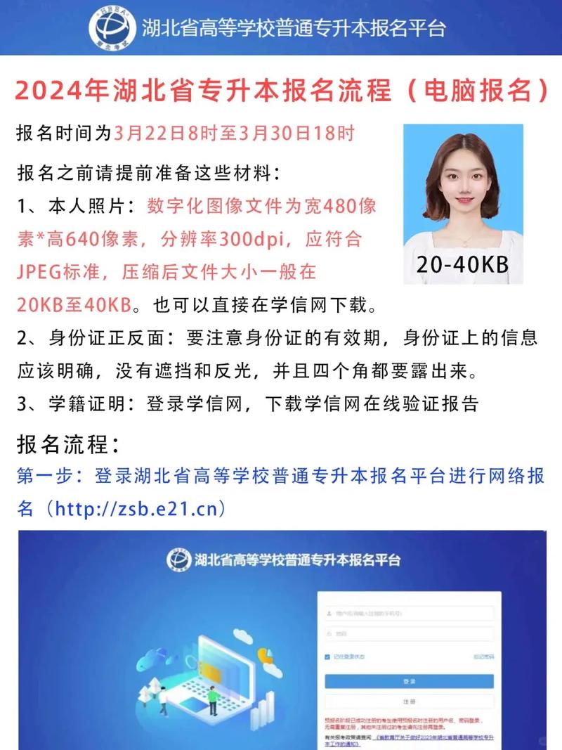 2022年湖北专升本报名时间和考试时间