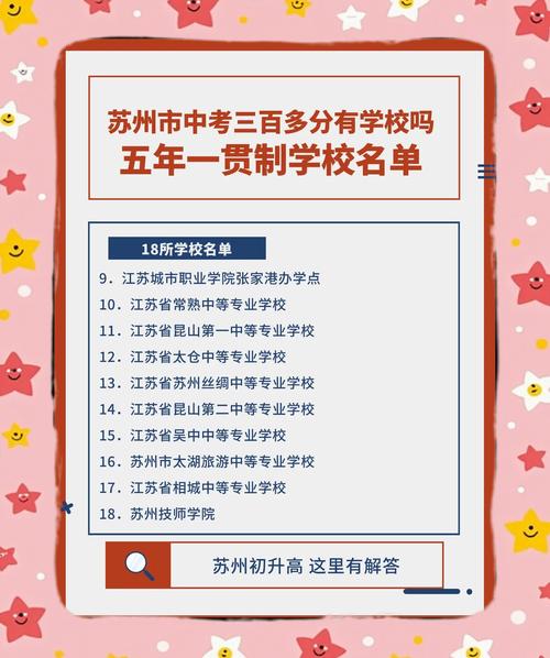 2025年武汉中考200-300分能选取学校?