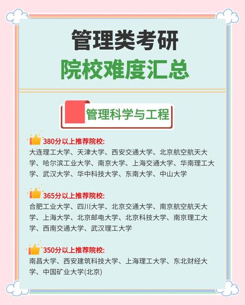 今年考研管理类综合难吗